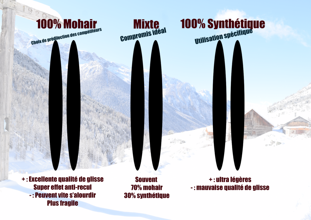 peau de phoque - ski de rando